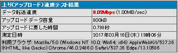 ケーブルプラス電話,KDDI,ケーブルテレビ,CATV